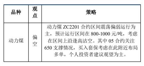 ����Ͷ��ɫ�F(tu��n)ꠡ�����ú�� | ������׃����ú̿��ʎƫ��