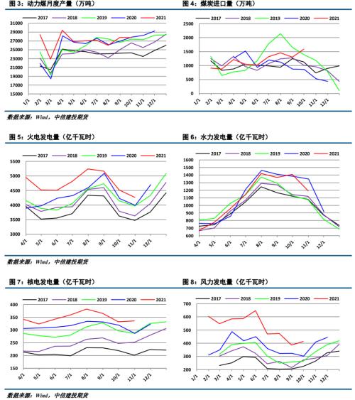 ����Ͷ��ɫ�F(tu��n)ꠡ�����ú�� | ������׃����ú̿��ʎƫ��